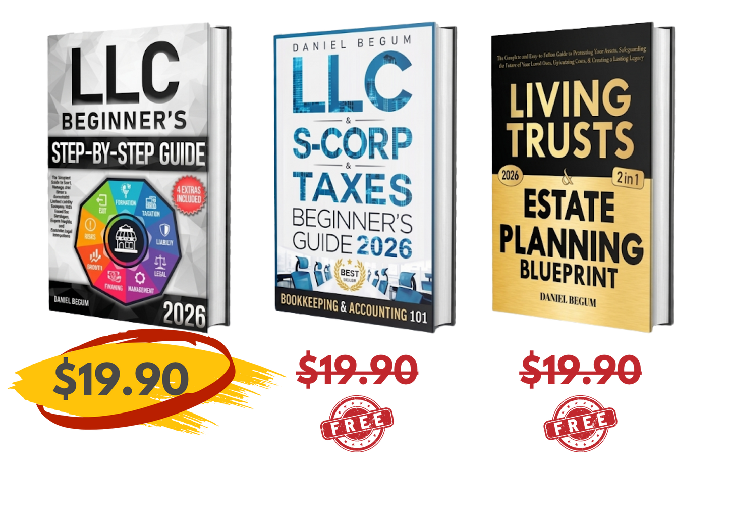 LLC Beginner’s Step-by-Step Guide 2026